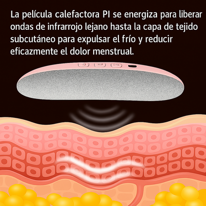 Cinturón masajeador térmico